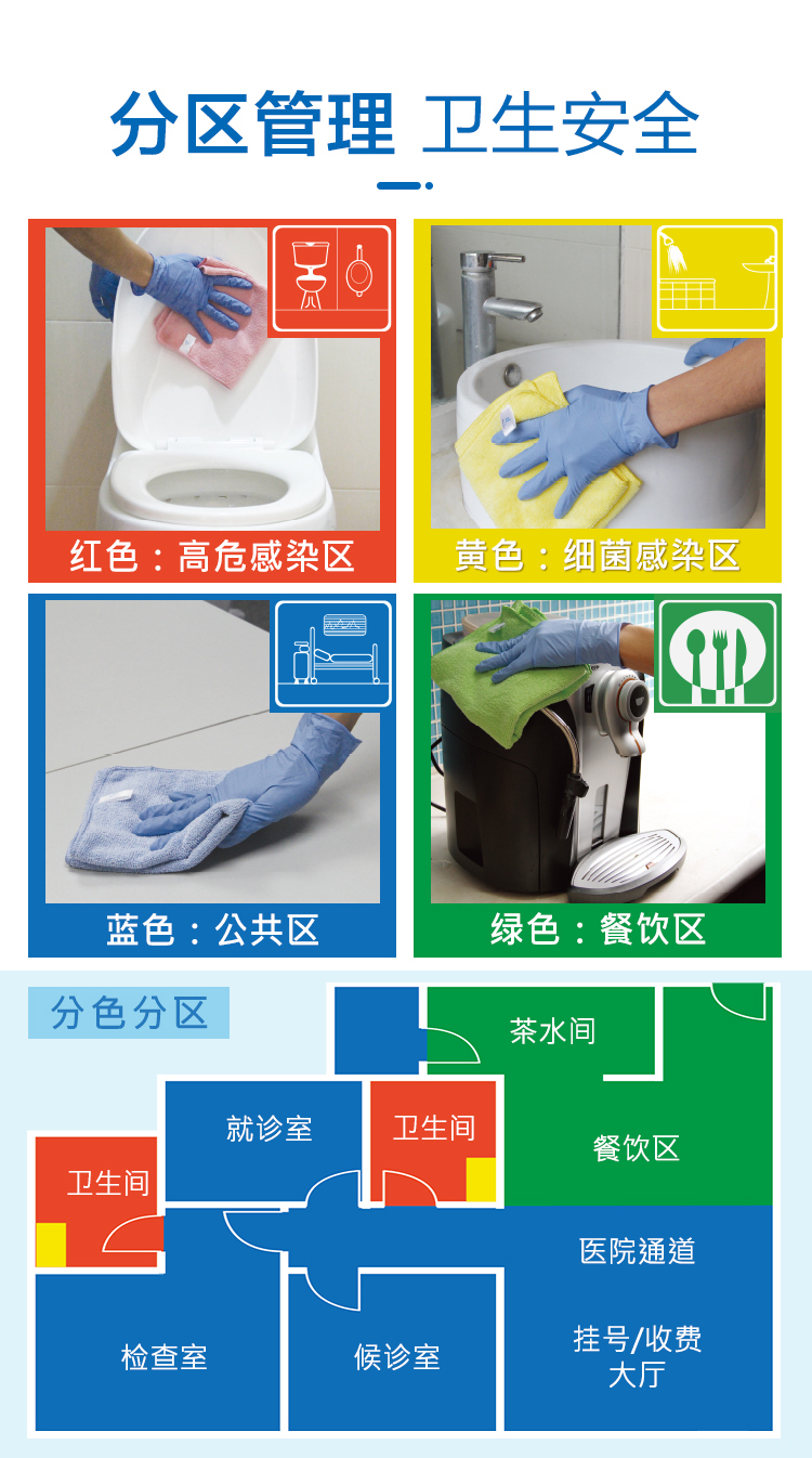 醫(yī)院保潔需要哪些工具？
