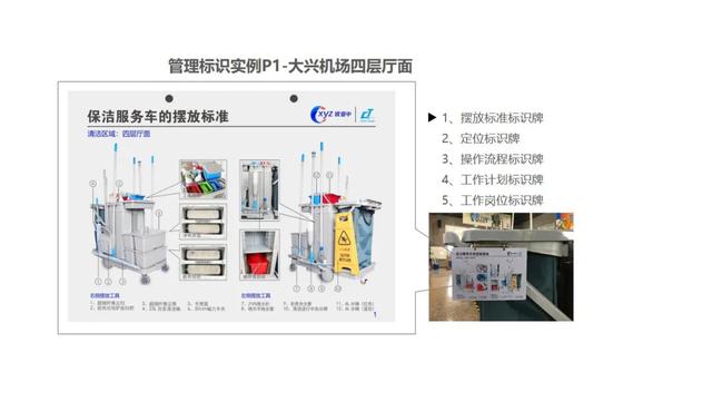 改變保潔職業“差生”形象，我們要做些什么？