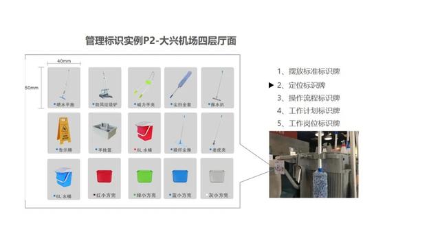 改變保潔職業“差生”形象，我們要做些什么？